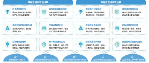 數(shù)靈童震撼登場(chǎng) 信安數(shù)據(jù)發(fā)布國(guó)內(nèi)首個(gè)數(shù)據(jù)治理數(shù)字人，開啟新聞信息采集新紀(jì)元